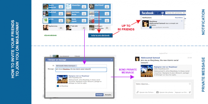 How to invite your friends to join you on Masjidway / Comment inviter ses amis à rejoindre Masjidway